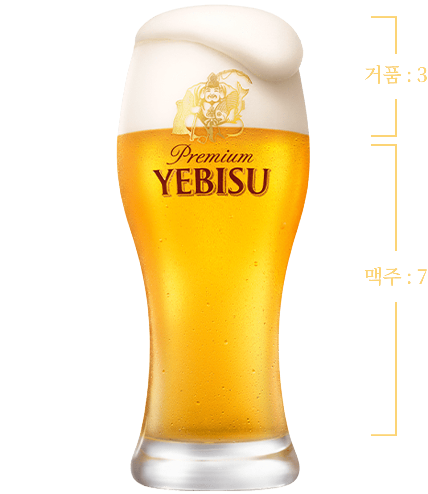 맥주:7, 거품:3